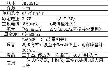 CKV3211 微型负压泵