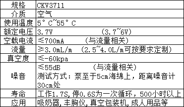 CKV3711微型负压泵