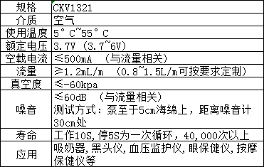CKV1321 微型负压泵